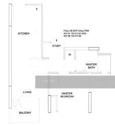 The Viridian (D12), Apartment #150219582